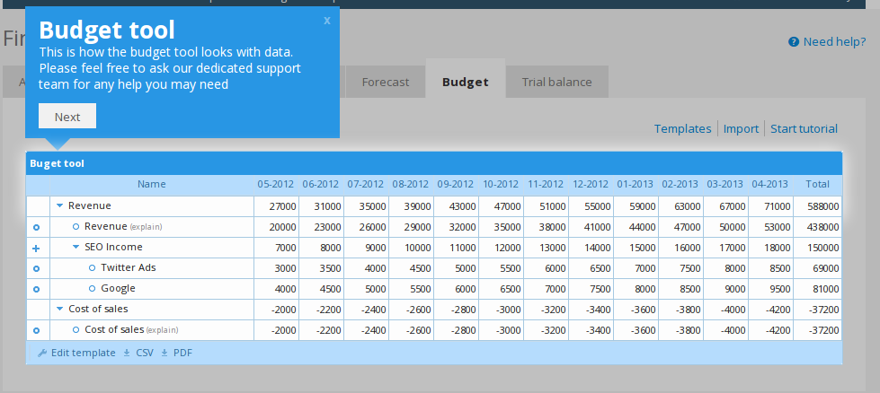 free budget tool