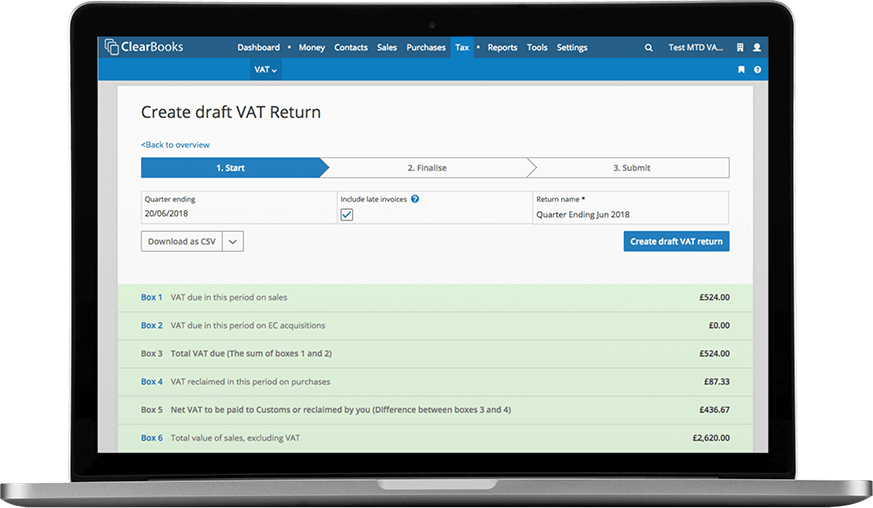Project profitability overview