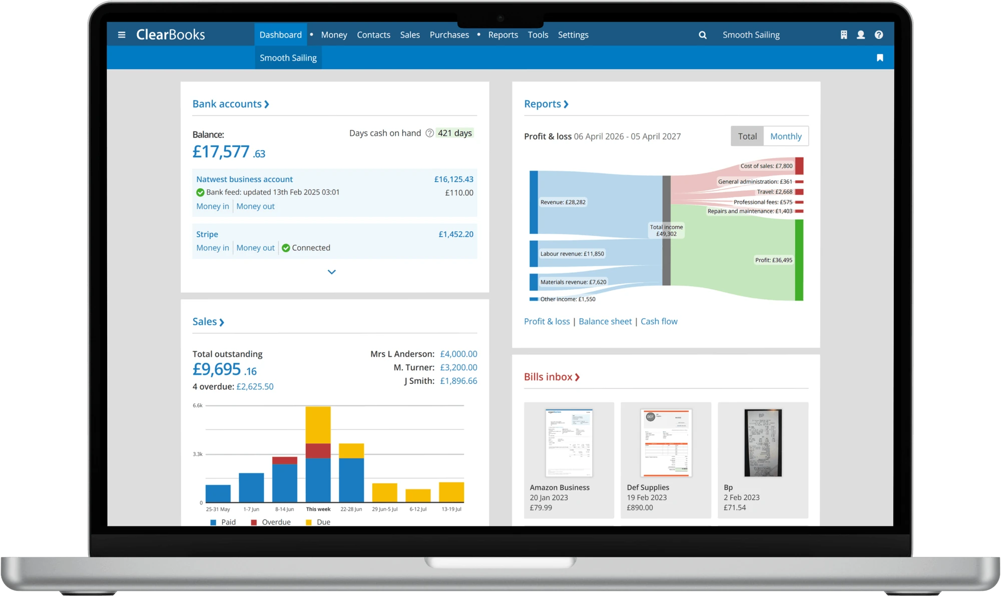 The Clear Books dashboard showing income, expenses and a tax estimate