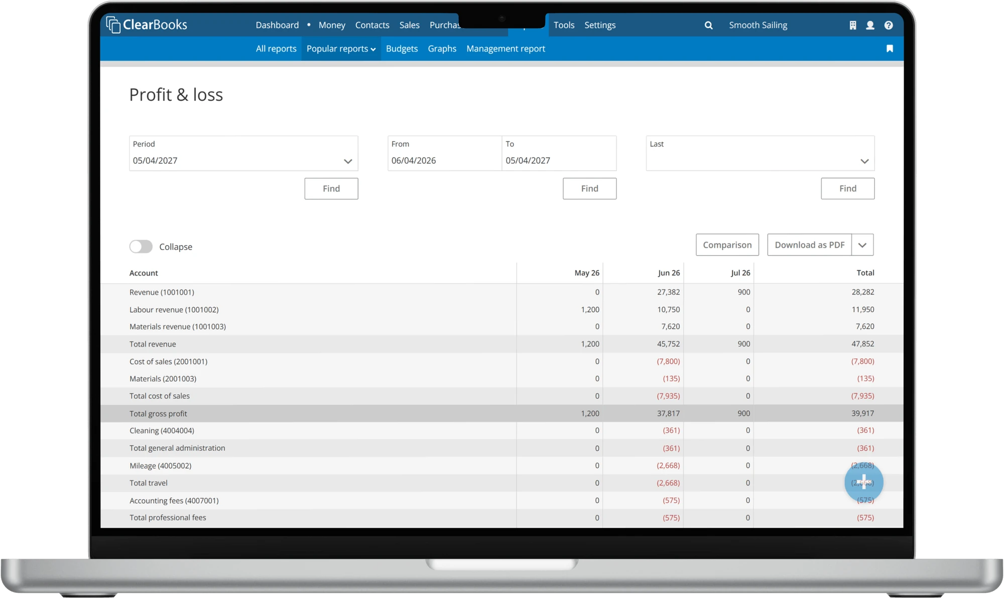 An income tax estimate and profit and loss report in Clear Books