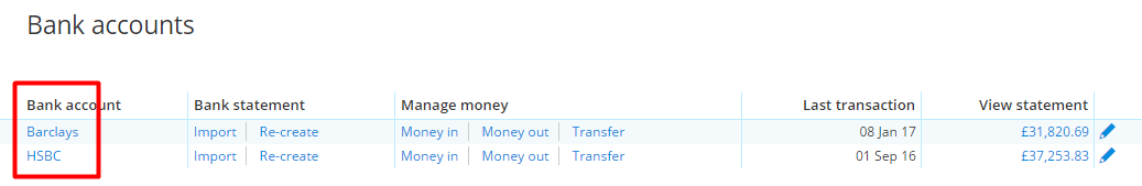 bank name